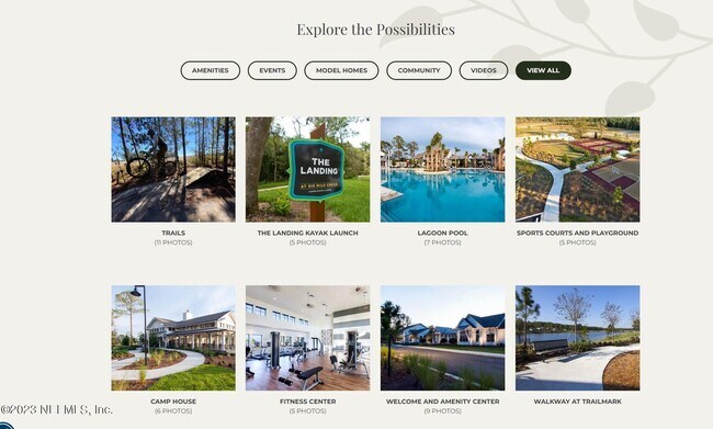 Building Photo - 20 Wilgrove Pl