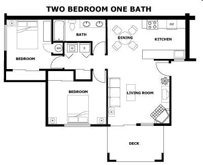 2BR/1BA - Devonwood & First Place