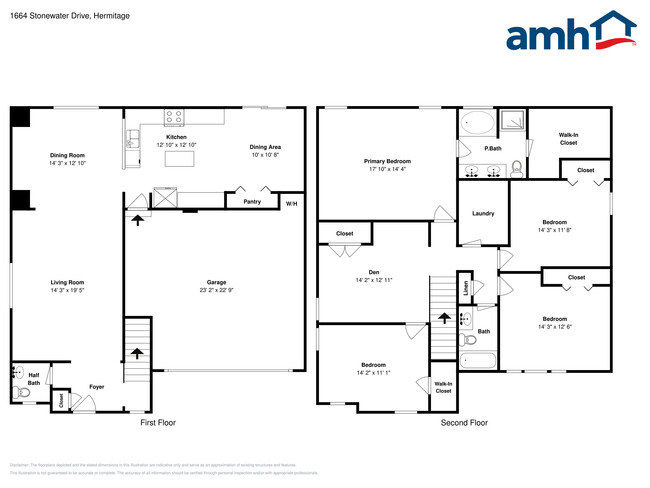 Building Photo - 1664 Stonewater Dr