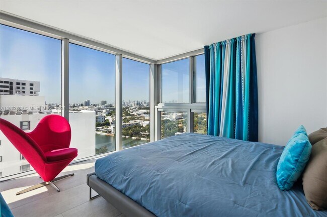 Building Photo - 2655 Collins Ave