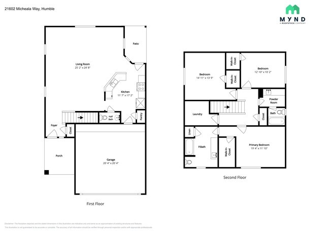 Building Photo - 21602 Micheala Way
