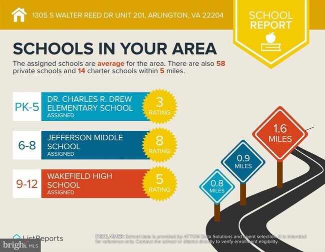 Building Photo - 1305 S Walter Reed Dr