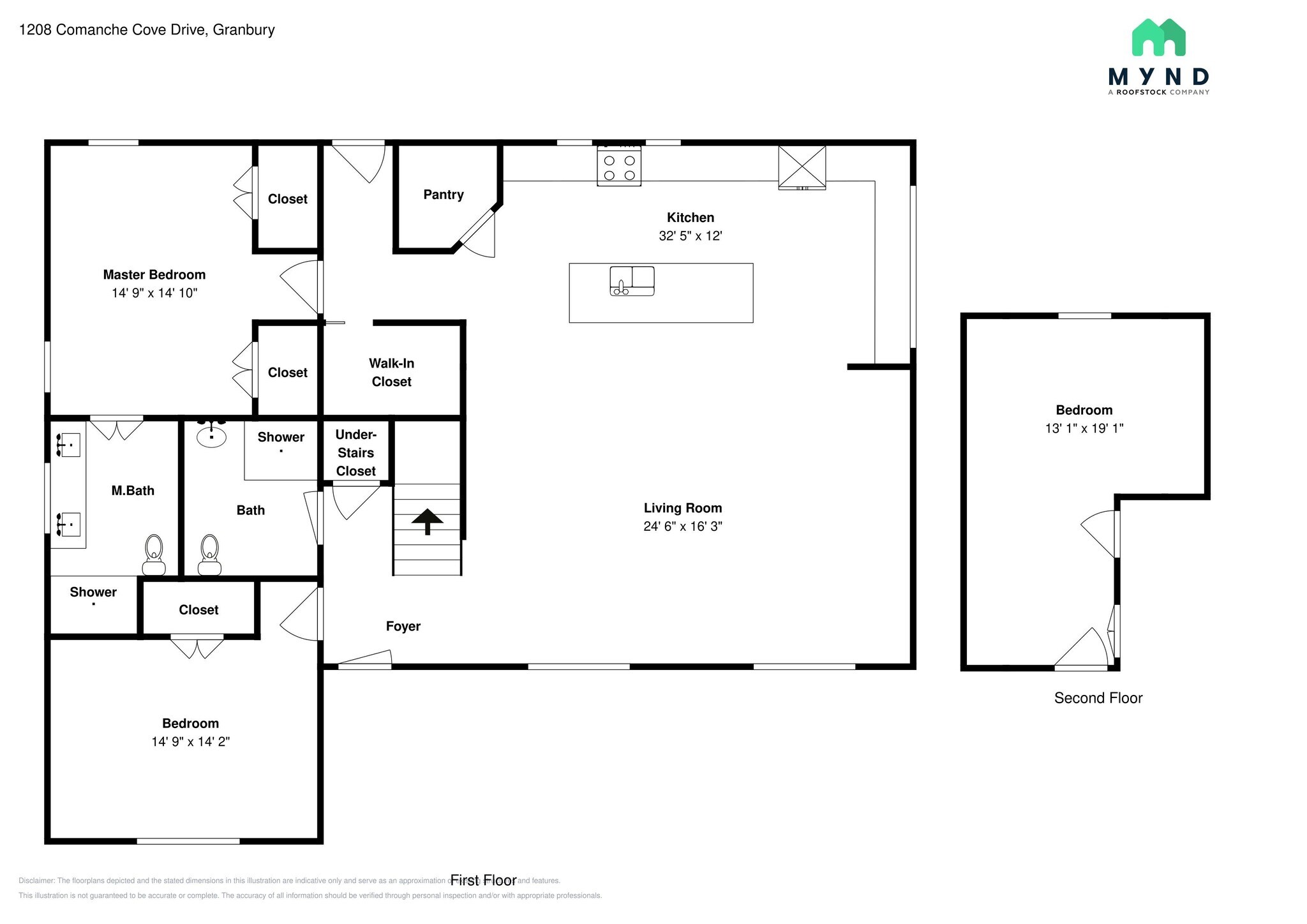 Building Photo - 1206 Comanche Cove Dr