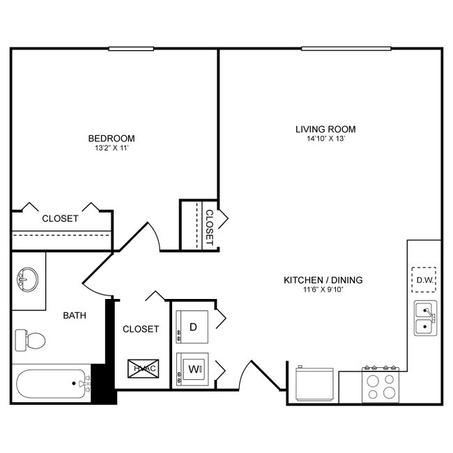Englewood Vista Gladstone, MO Apartment Finder