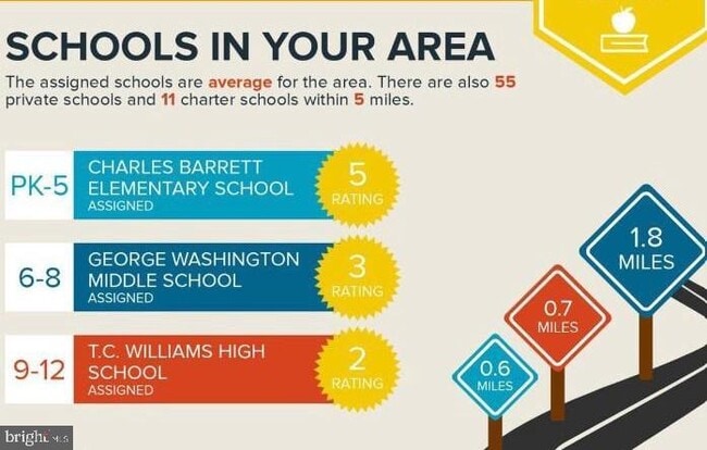 Building Photo - 3512 Gunston Rd