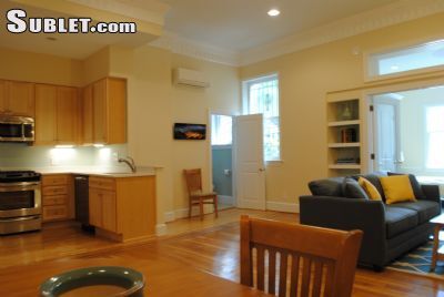 Unit #5 - 1906 R St NW