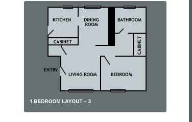 1 BEDROOM LAYOUT-3 - 206-214 N Austin Blvd