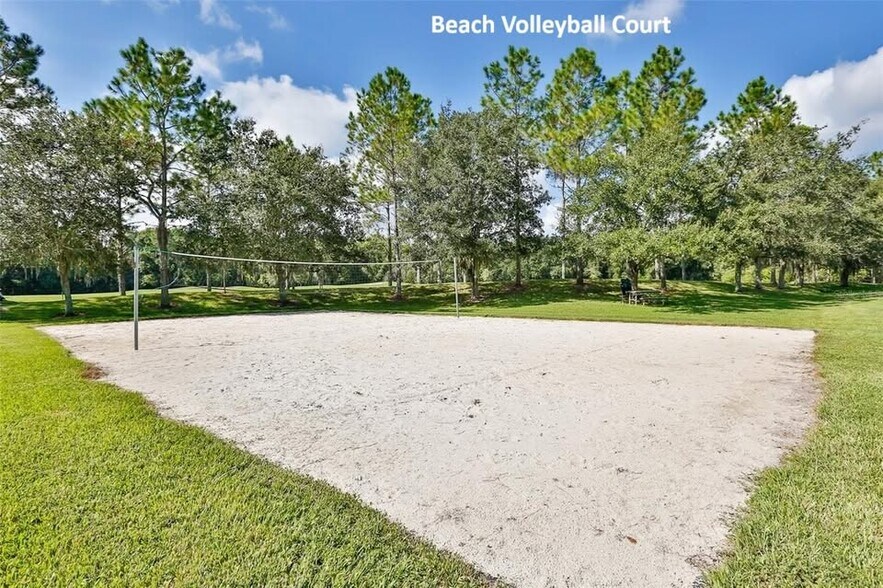 Building Photo - 5023 Quadrangle Ct
