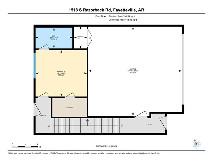 Building Photo - 1518 S Razorback Rd