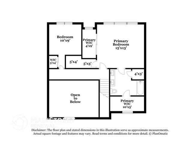 Building Photo - 1714 Crag Burn Ln