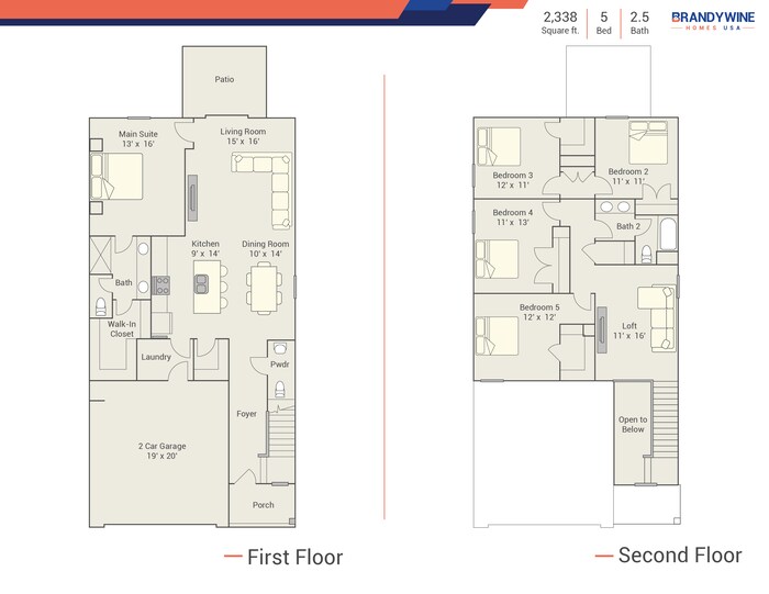 Building Photo - 848 Gelderland Dr