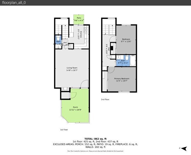 Building Photo - $1,340.95- 2 Bed, 1.5 Bath Townhome in CO Springs with Central AC and All Utilities Included
