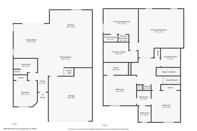 Building Photo - 1450 SW 23rd St