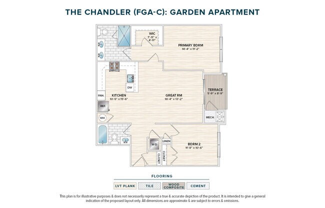 Floorplan - Trailside Village