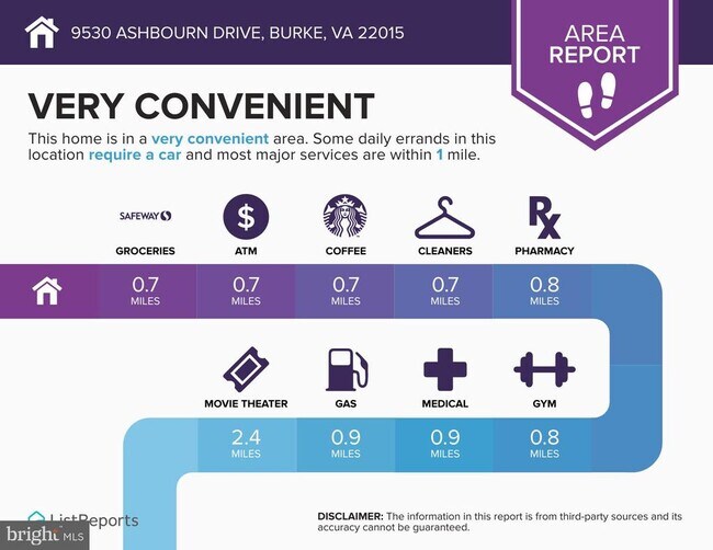 Building Photo - 9530 Ashbourn Dr