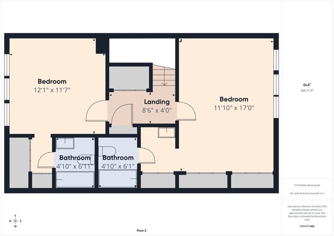 Building Photo - 4905 Long Shadow Dr