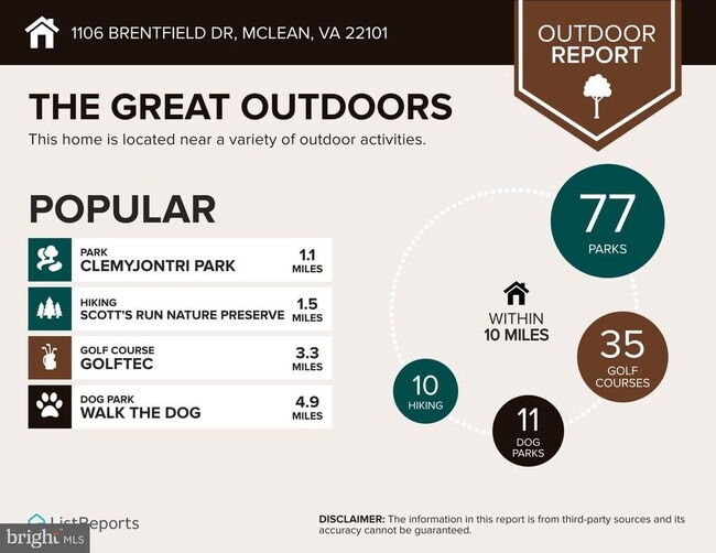 Building Photo - 1106 Brentfield Dr