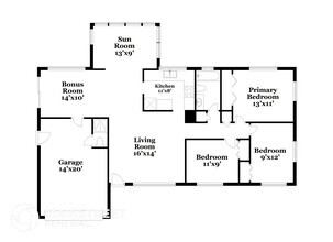 Building Photo - 1317 Chesterfield Dr