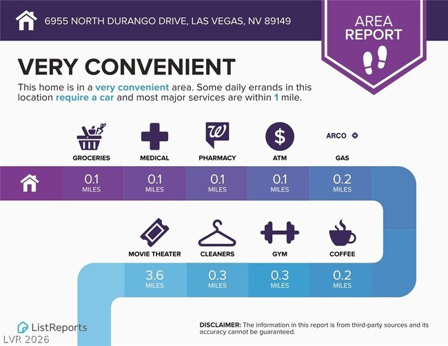 Building Photo - 6955 N Durango Dr