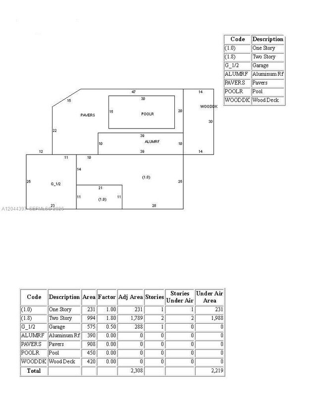Building Photo - 20501 SW 50th Pl