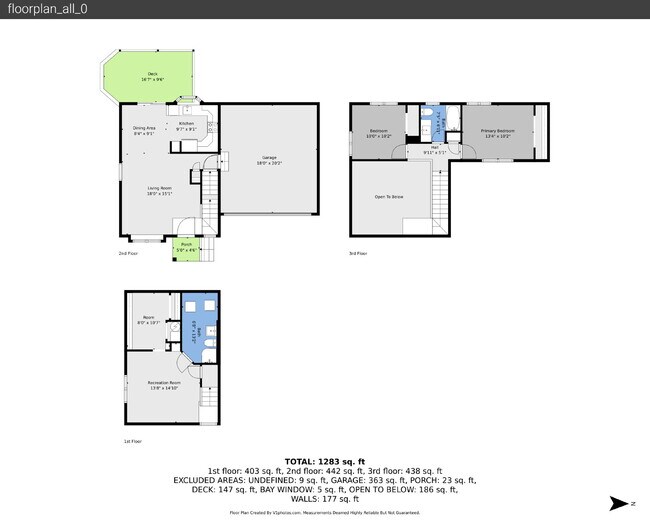 Building Photo - $1,950.00 - 3 Bedrooms, 2 Bathrooms, Single Family Home with Fenced Yard!