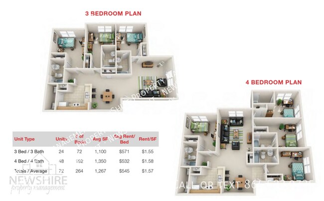 Building Photo - 1200 College Pointe Ln