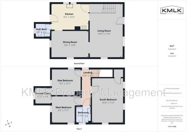 Building Photo - 773 Montana Ave