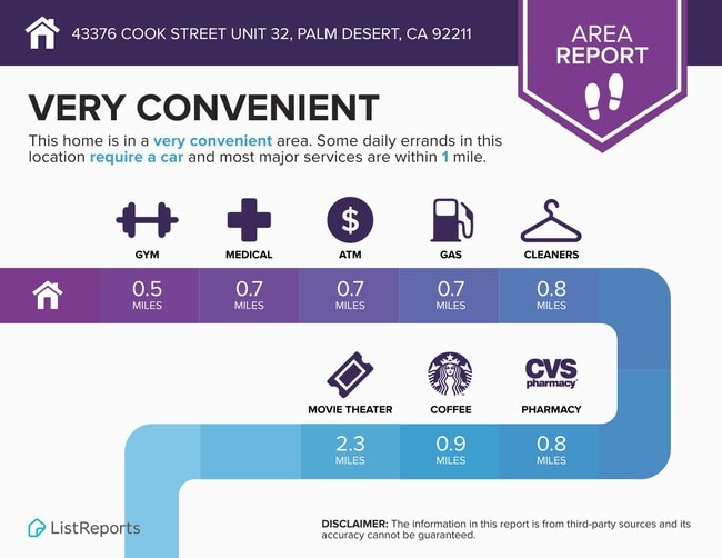 Building Photo - 43376 Cook St