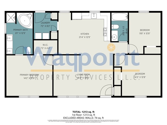 Building Photo - 9127 N Vickeryville Rd