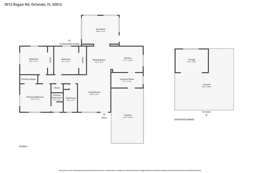 Building Photo - 3012 Rogan Rd