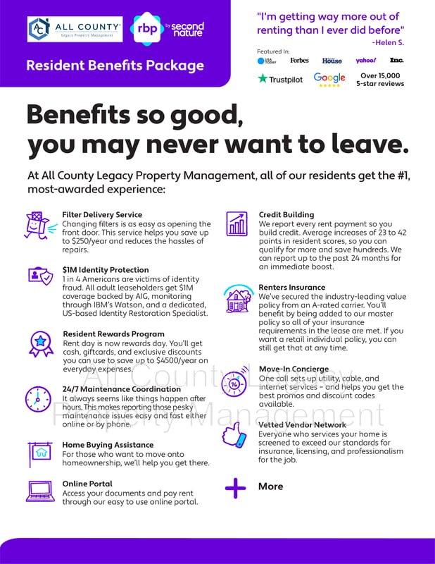 Building Photo - 3081 Parkside Ct