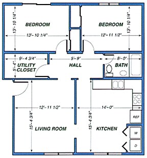 2BR/1BA - McGregor Village Apartment Homes