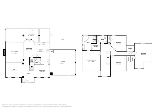 Building Photo - 713 Forestglen Dr