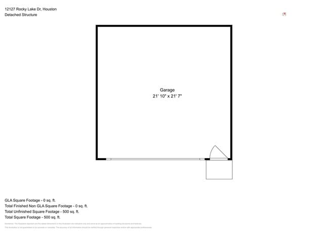 Building Photo - 12127 Rocky Lake Dr