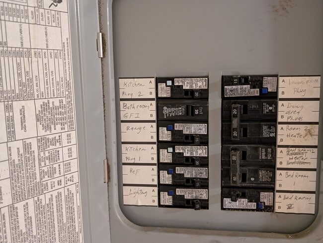 Electric Panel - 123 Walnut St