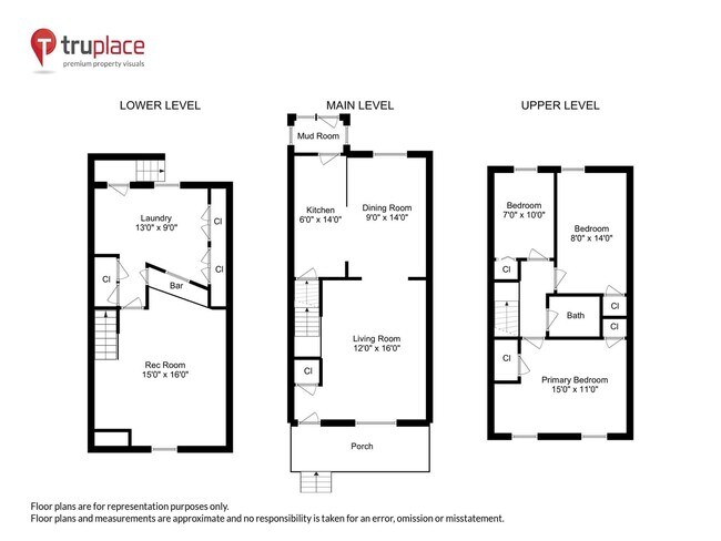 Building Photo - 1334 Downing St NE