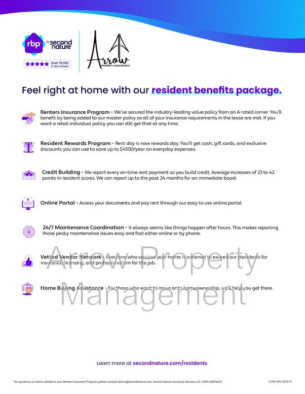 Building Photo - 1015 14th St