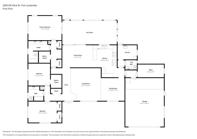 Building Photo - 2005 NE 62nd St