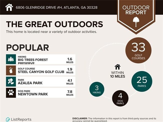 Building Photo - 6808 Glenridge Dr