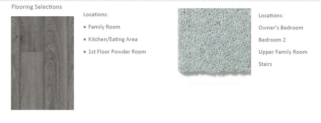 Building Photo - 658 Noush Ct