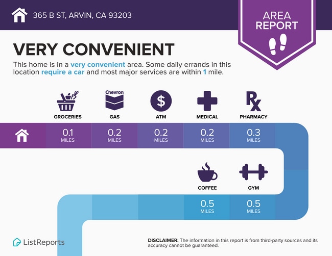 Building Photo - Cozy Apartment in Arvin Awaits Your Arriva...