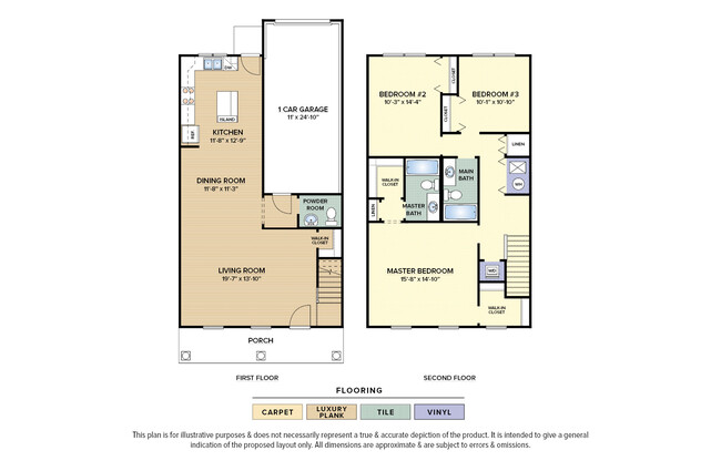 Floorplan - East Hills Townhomes at Bethlehem