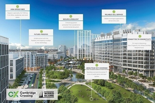 Building Photo - 2 Earhart St