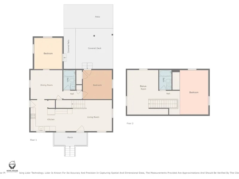 Building Photo - 1607 Riverside Dr