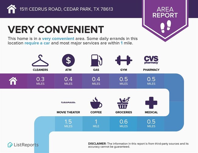 Building Photo - 1511 Cedrus Rd