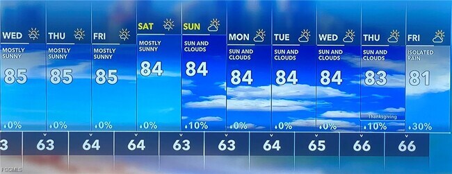 Building Photo - 16198 Via Solera Cir