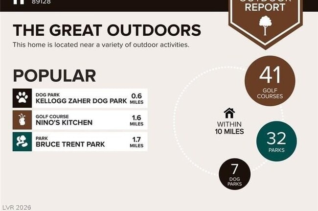 Building Photo - 1150 N Buffalo Dr