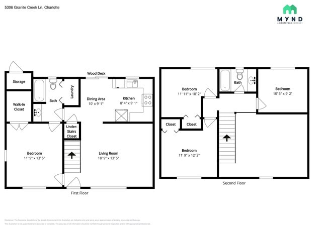 Building Photo - 5306 Granite Creek Ln