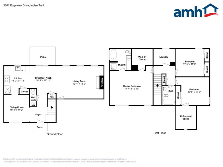 Building Photo - 3601 Edgeview Dr