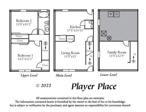 Building Photo - 1219 Player Pl